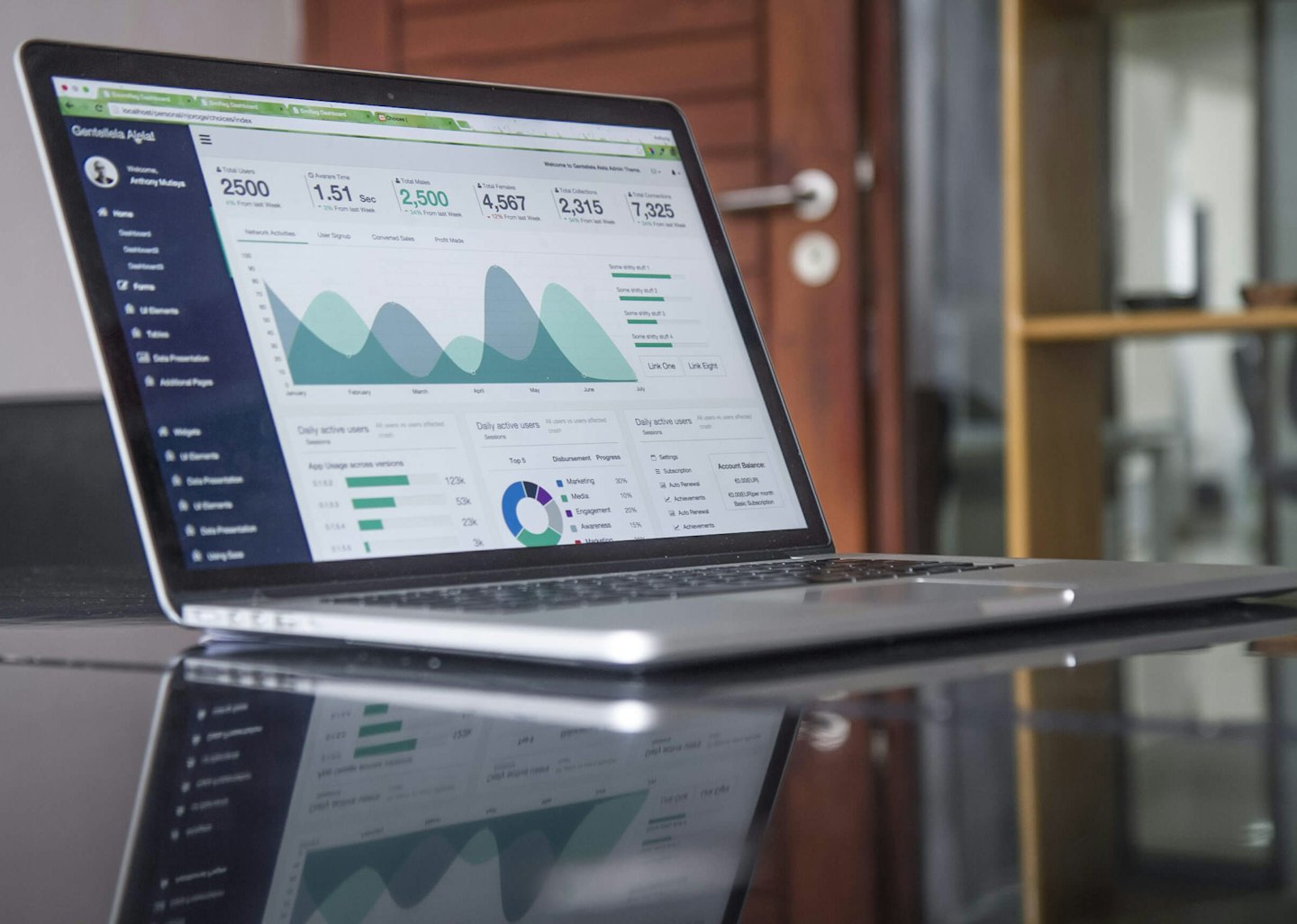 Laptop screen shows analytics dashboard with charts and graphs.